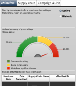 eManifest Colour Wheel